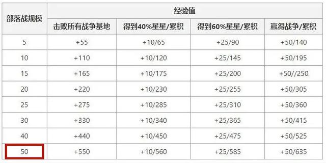 望越最新dnf私服-（最新dnf私服-cdk）1041