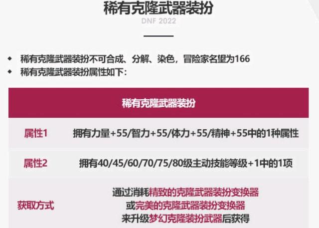 dnfsf歧路又成赢家了！全角色9保1时代，跳过合成100%毕业1071